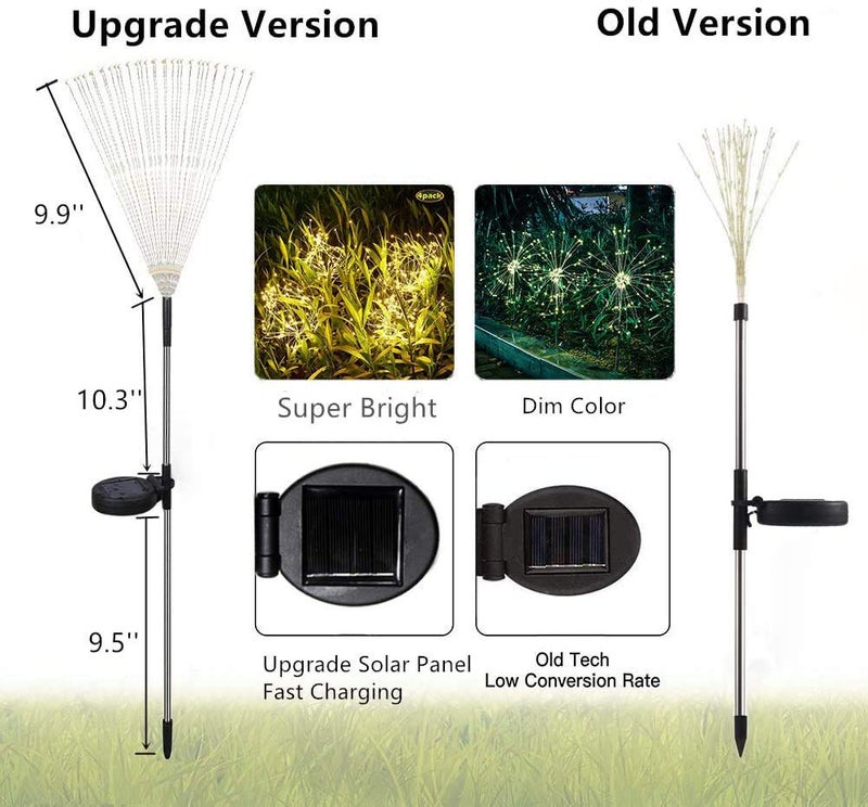 HELESIN Christmas Outdoor Garden Decorative Lights, Solar Firework Lights 105 LED Powered 35 Copper Wires, DIY Flowers Fireworks Stars for Walkway Pathway Backyard Christmas Party Decor (Warm White 2 Pack) - Image 5